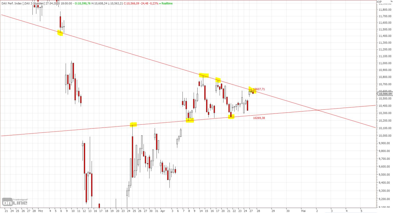 QV ultimate (unlimited) 1174860