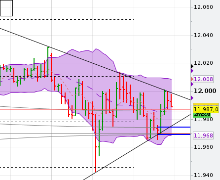 QuoVadisDax - das Original - Nachfolgethread 814369