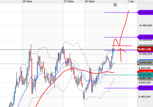 QV ultimate (unlimited) 1169816