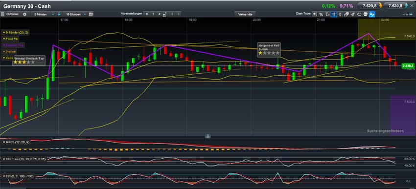 QV ultimate 2012 560798