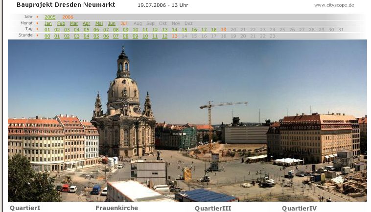 Dax hat einfach kein 47358