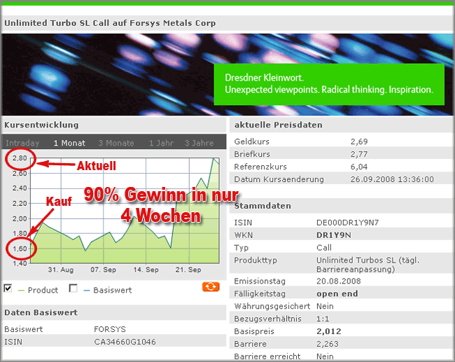 Forsys - Produktionsbeginn 189048