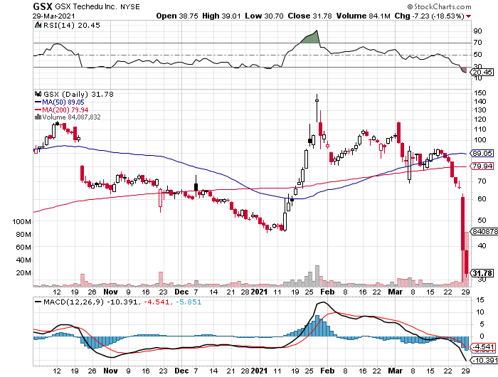 Der USA Bären-Thread 1243332
