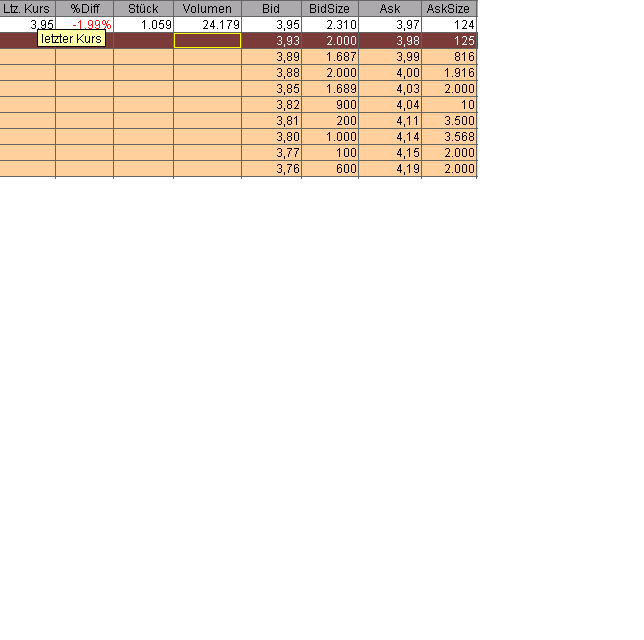 100 % Anstieg - Nachfolgethread! 162537