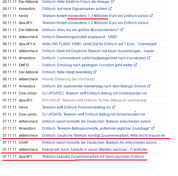 Shortkandidat Drillisch 485576