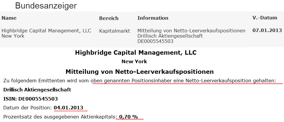 Drillisch: 555 % Anstieg sind locker möglich! 576750