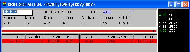 100 % Anstieg - Nachfolgethread! 143294