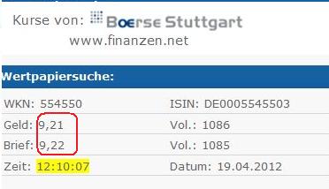 Drillisch: 555 % Anstieg sind locker möglich! 502307