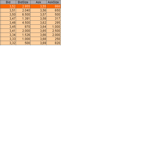 100 % Anstieg - Nachfolgethread! 185105
