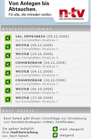 Drillisch: 555 % Anstieg sind locker möglich! 204213