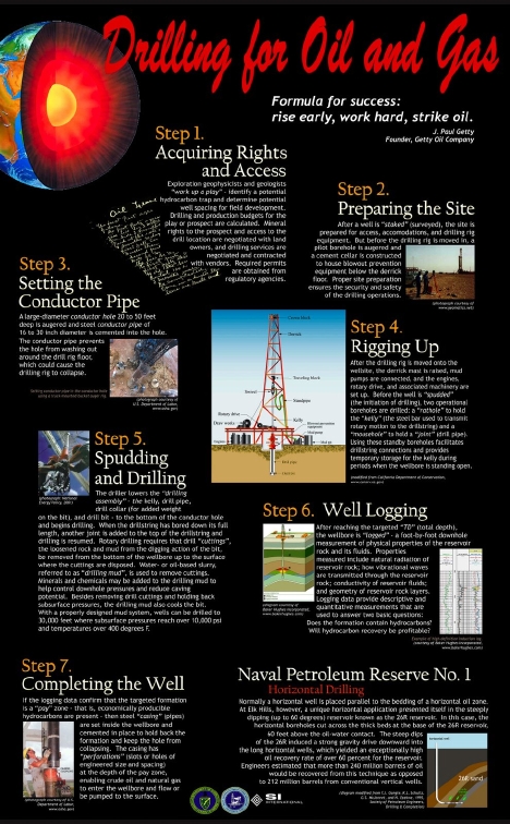 EnerGulf - Kunene, offshore in Namibia, 145045