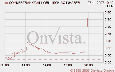 100 % Anstieg - Nachfolgethread! 133304
