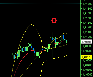 BB-Trading und was daraus so erwächst 436962