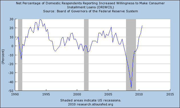 Der USA Bären-Thread 338799