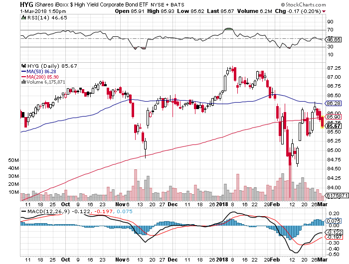 Der USA Bären-Thread 1043190