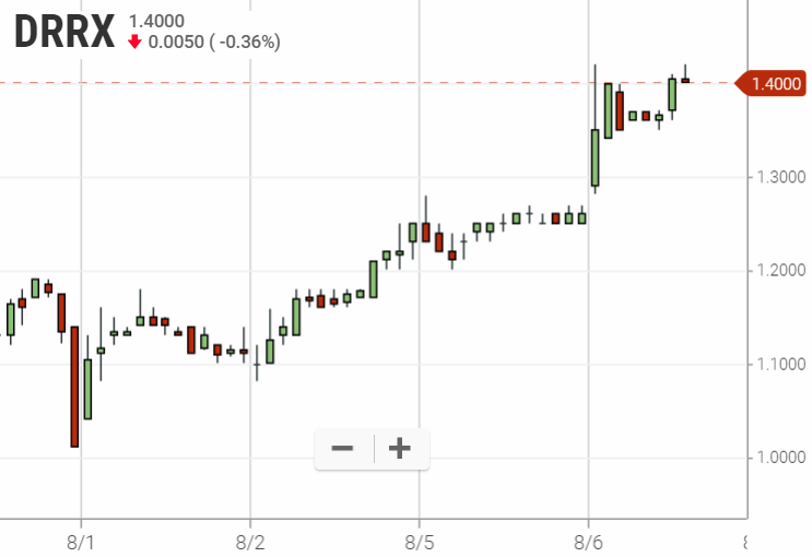 Walli`s US-trading thread :) 1127200