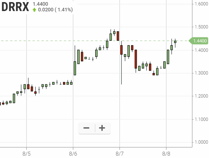 Walli`s US-trading thread :) 1127648