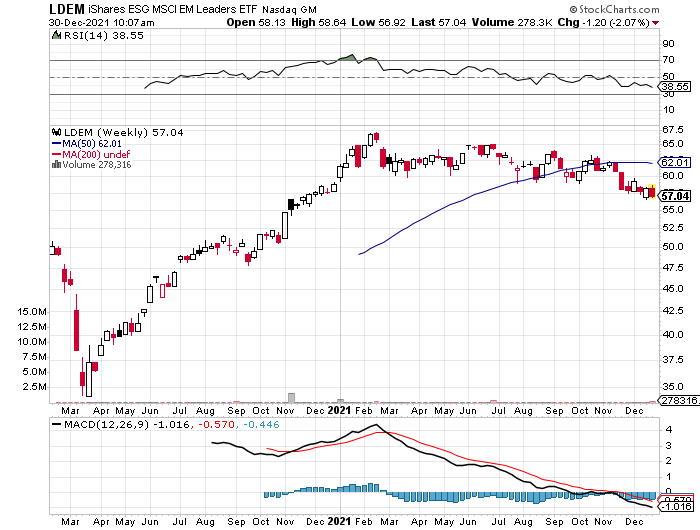 Der USA Bären-Thread 1291221