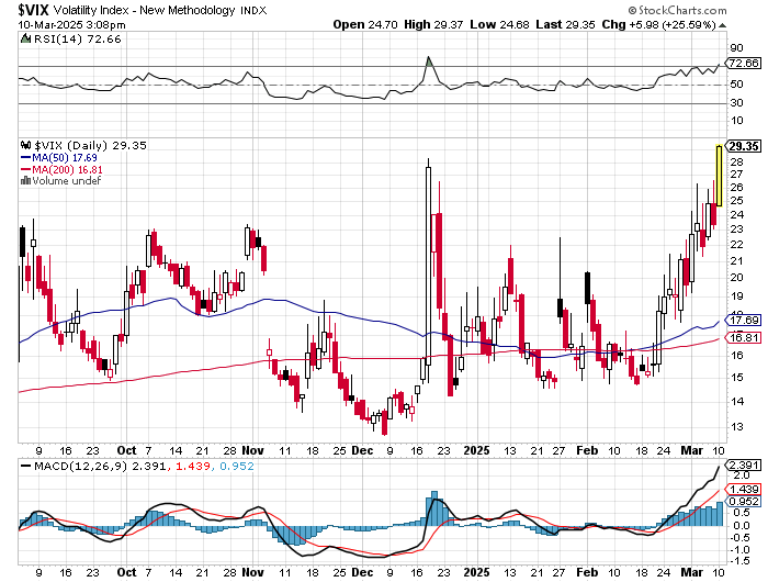 2025-QV-GDAXi-DJ-GOLD-EURUSD-JPY 1473916