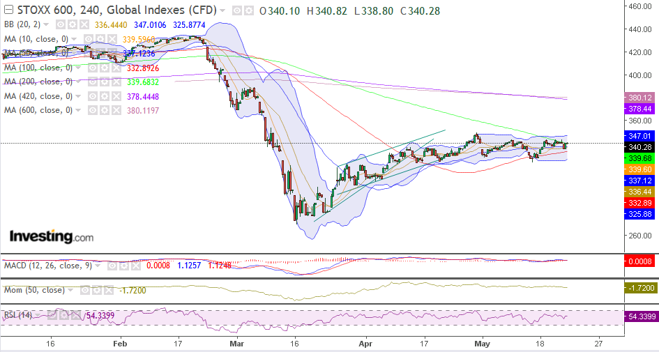 QV ultimate (unlimited) 1180065