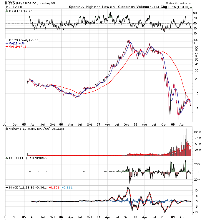 Der USA Bären-Thread 241441