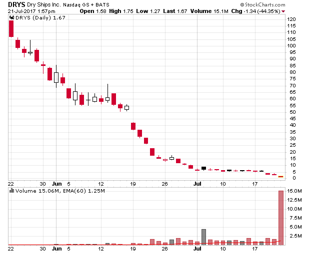 Der USA Bären-Thread 1002809