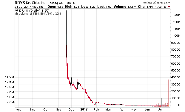 Der USA Bären-Thread 1002807
