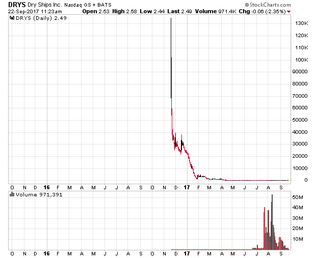 Der USA Bären-Thread 1013884
