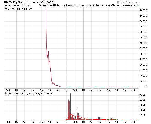 Der USA Bären-Thread 1129483