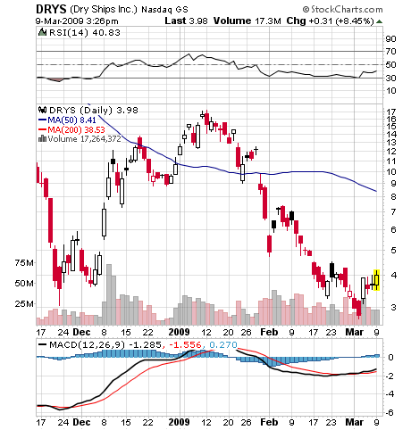 Der Antizykliker-Thread 220938