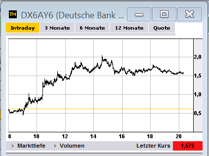 2013 QV DAX-DJ-GOLD-EURUSD-JPY 591790
