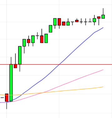 DroneShield: Weltweit die Nr.1 1475102