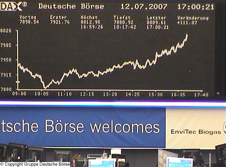 Der DAX holt nochmal Luft... 108644