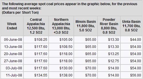 QUEST MINERALS+MNG (WKN: A0M92C) Produktionsstart? 174876