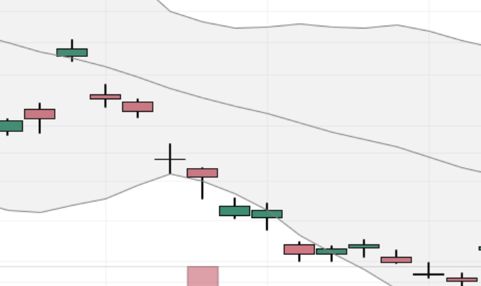 DroneShield: Weltweit die Nr.1 1463865