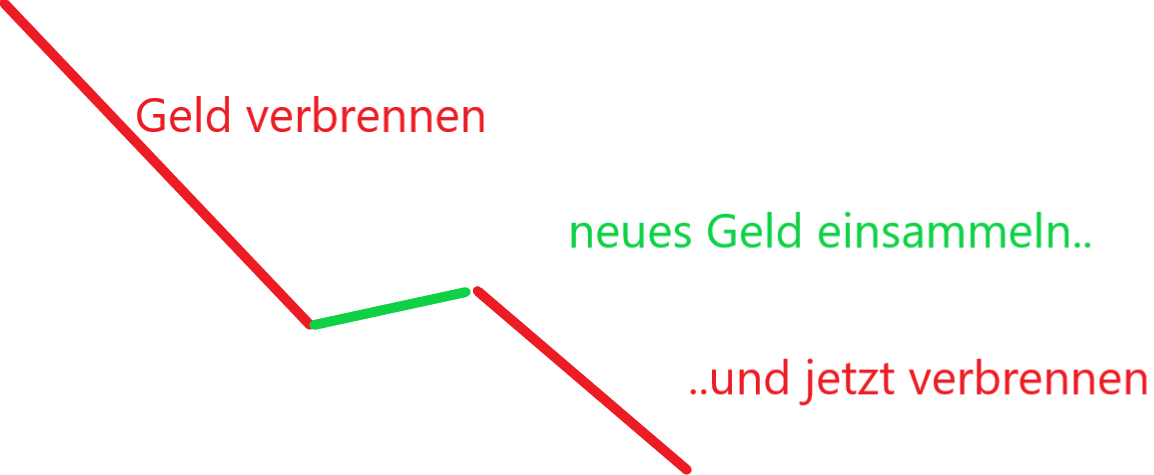 DroneShield: Weltweit die Nr.1 1460832