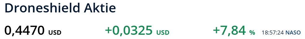 DroneShield: Weltweit die Nr.1 1466818