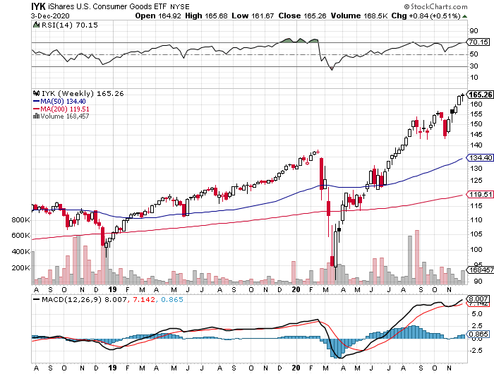 Der USA Bären-Thread 1217637