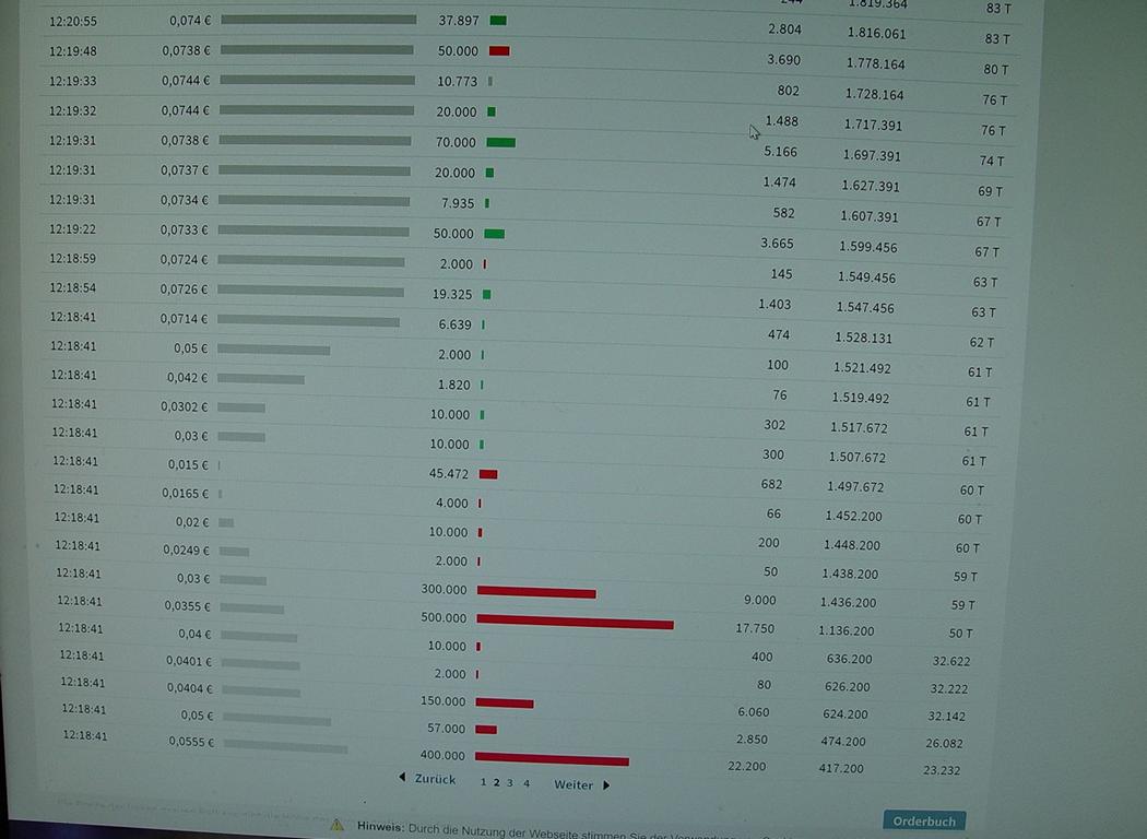 STEINHOFF International an die Tickers 1126768
