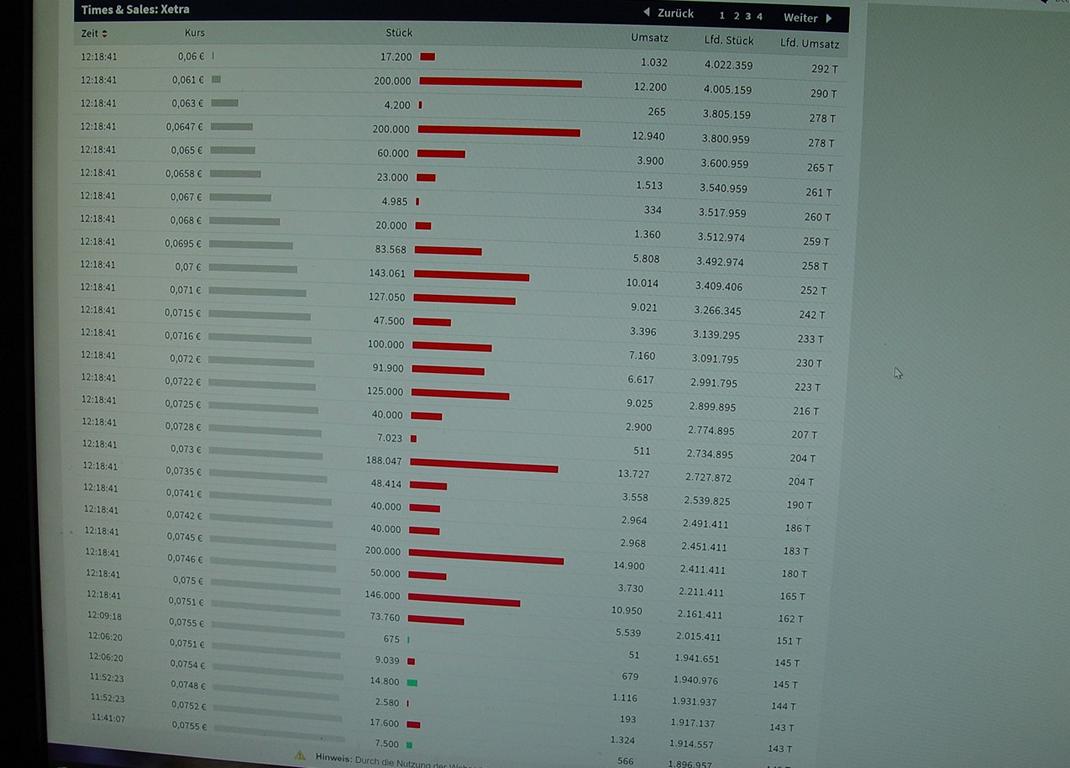 STEINHOFF International an die Tickers 1126769