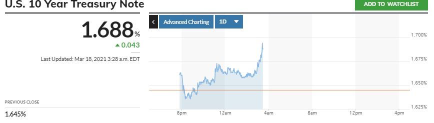 Börse ein Haifischbecken: Trade was du siehst 1240849