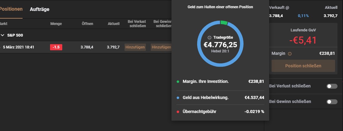 Börse ein Haifischbecken: Trade was du siehst 1238138