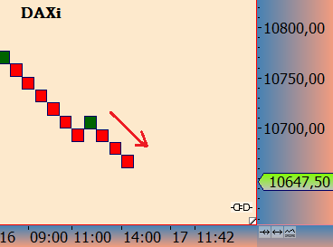 2016 QV DAX-DJ-GOLD-EURUSD-JPY 952801