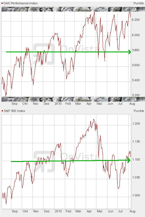 Der USA Bären-Thread 336362