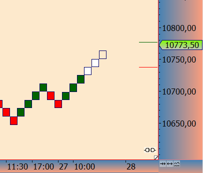 2016 QV DAX-DJ-GOLD-EURUSD-JPY 948315