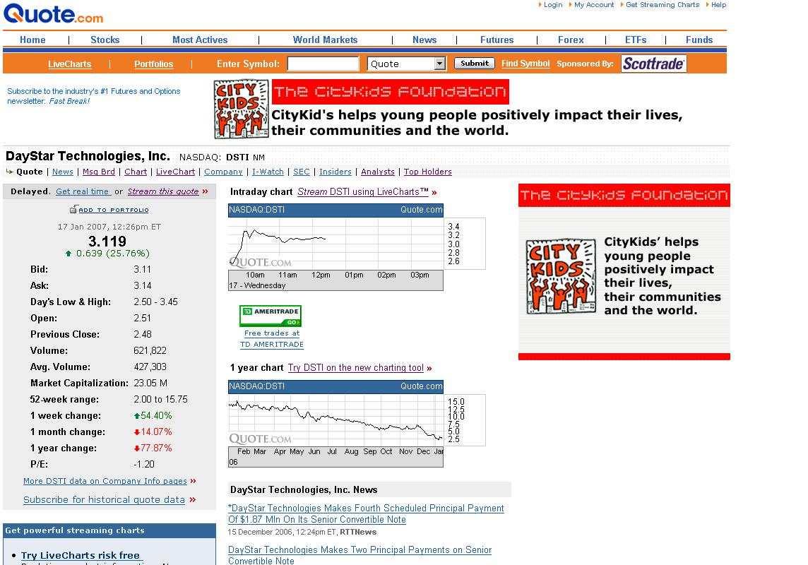 Weitere interessante Solaraktie: WKN A0BMFR 77578