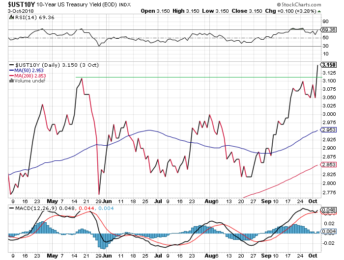 Der USA Bären-Thread 1076962