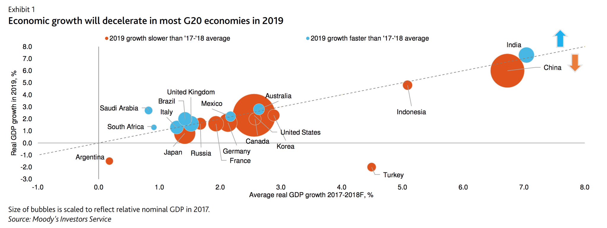 2018 QV-GDAXi-DJ-GOLD-EURUSD-JPY 1084454