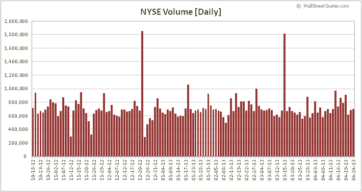 Der USA Bären-Thread 600729
