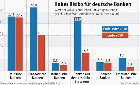 Inside: Allianz AG 410732